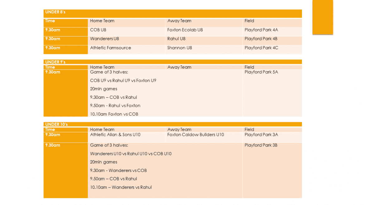 Junior Rugby Draw Saturday 7th May HKRFU